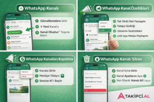 whatsapp kanal özellliği nedir?