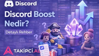 Discord Boost Nedir?