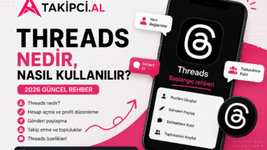 threads